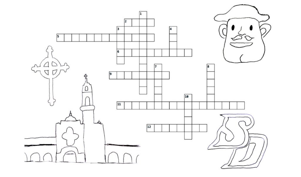 University of San Diego&nbsp;trivia