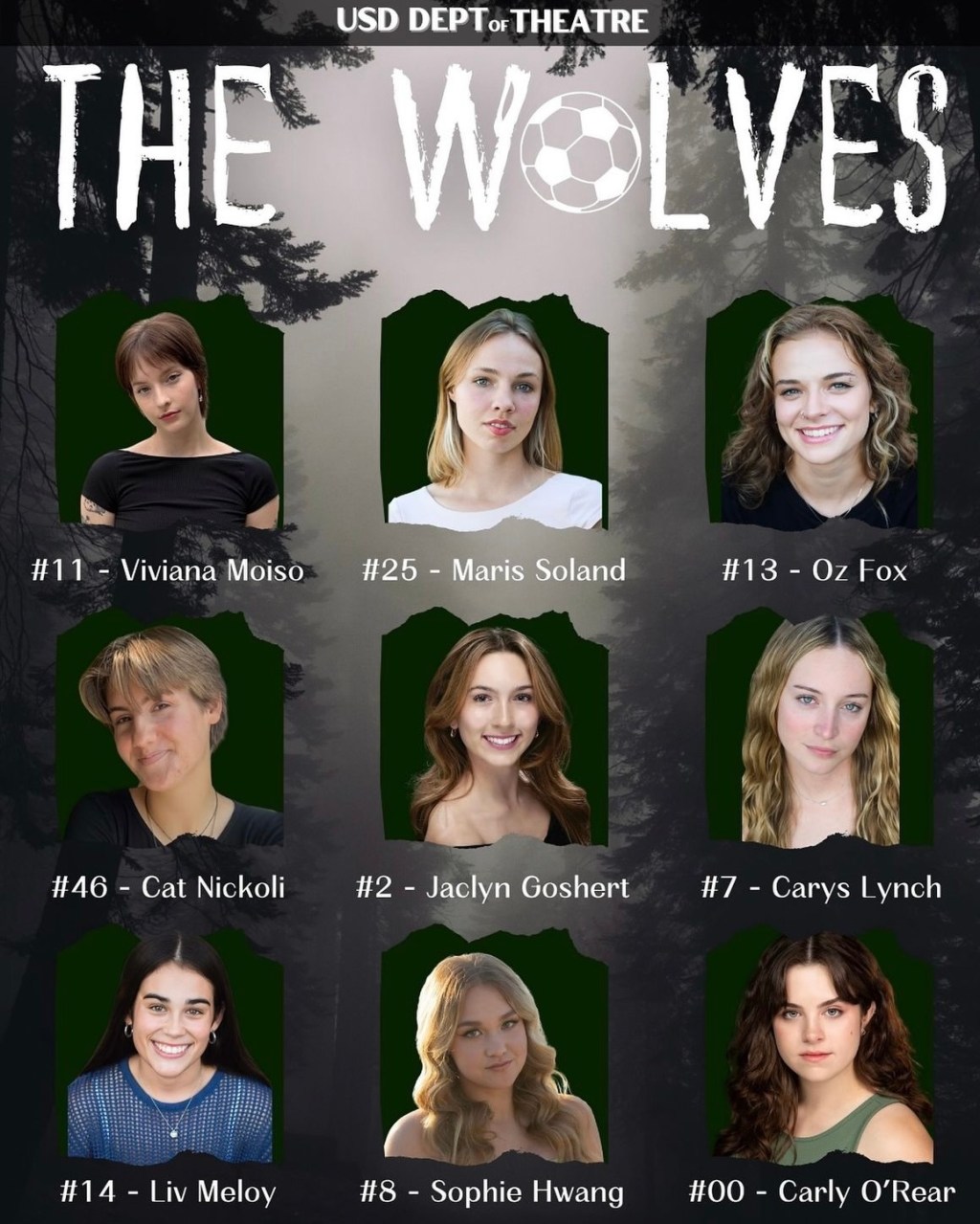 ‘The Wolves’ opens at&nbsp;USD