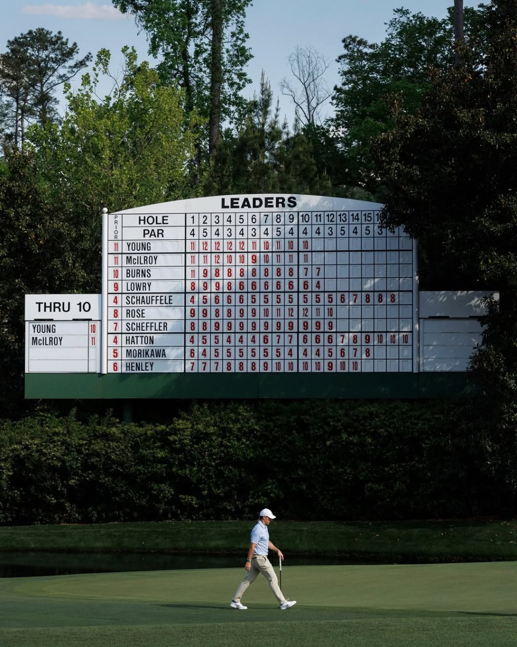 Roars heard once&nbsp;again